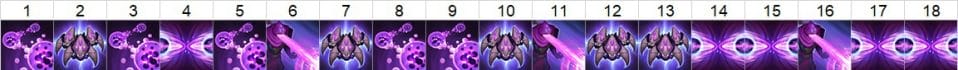 Malzahar Skill Order Showing What Malz Skills to Pick and in what order