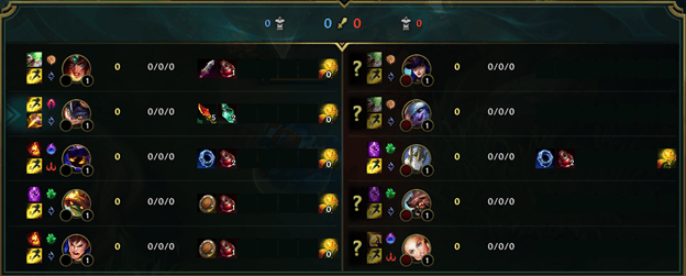 In-Game Scoreboard to increase map awareness