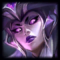 League of Legends Champion Syndra